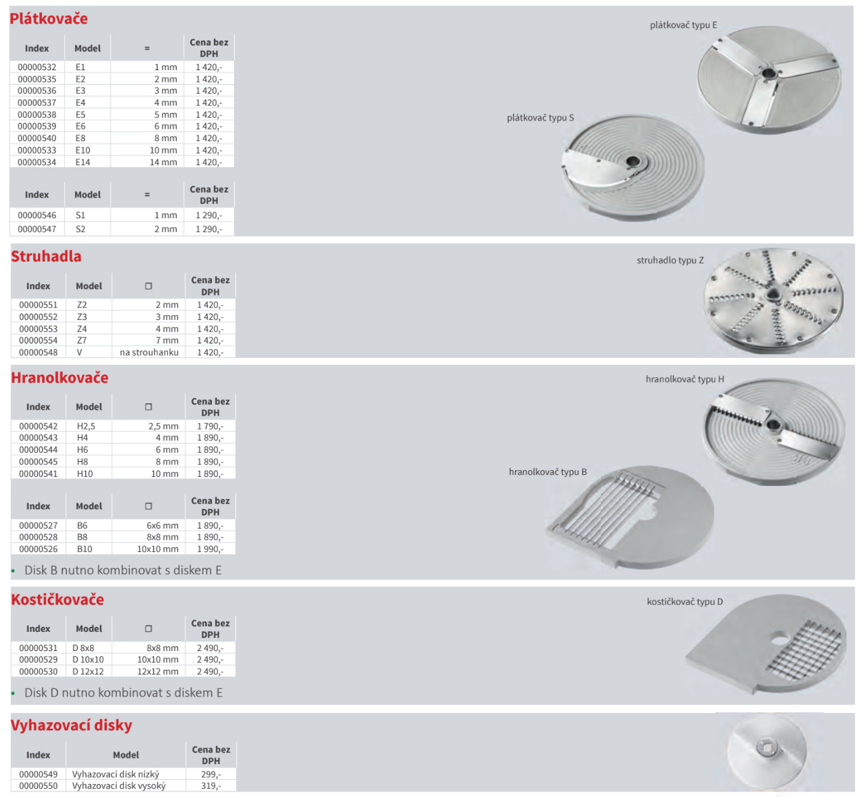Krouhač zeleniny Redfox ZK 50 N