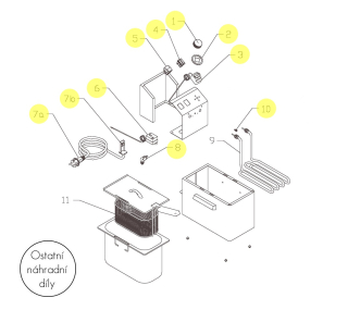 Akční balíček náhradních dílů na Fritézy FE